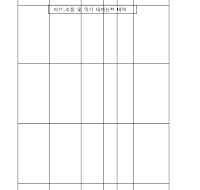 의상.소품및악기대여신청내역 의상.소품및악기대여신청내역